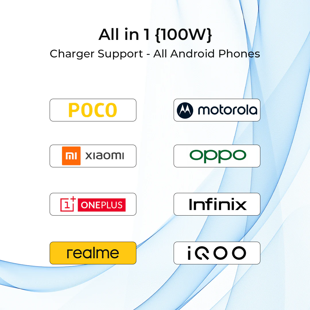 Tecsox 100W Charger+Dash Cable | All in 1 Charger | Super Fast 100W Charging | Fastest Data Transfer - Image 4